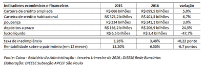 indicadores economicos.jpg